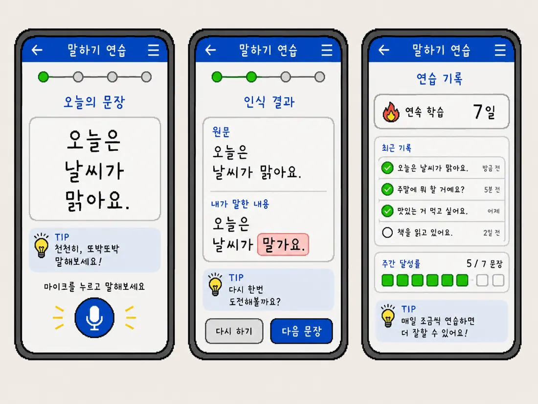 오늘의 문장, 인식 결과, 연습 기록을 보여주는 말하기 연습 앱 화면 3개