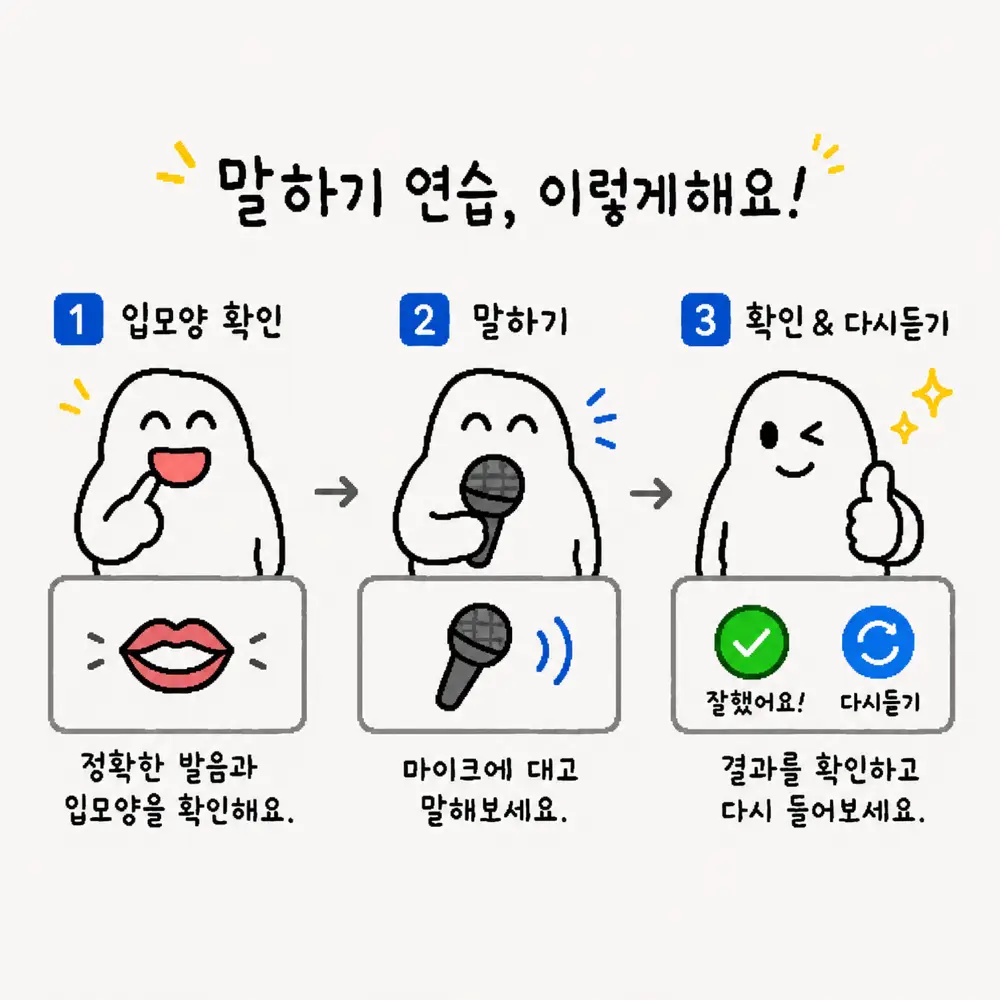 노트북의 말하기 연습 화면에서 마이크 버튼을 눌러 문장을 읽는 장면